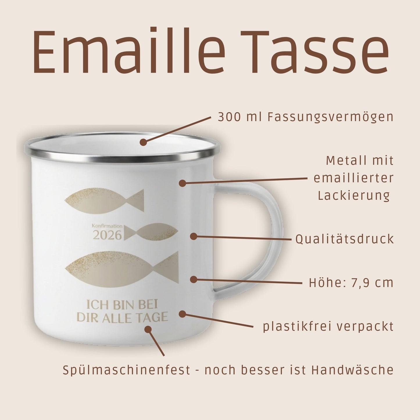 Konfirmationstasse als Geschenk oder Gastgeschenk zur Konfirmation