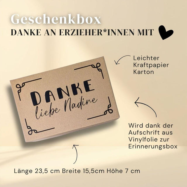 vorgegebene Personalisierung der Box